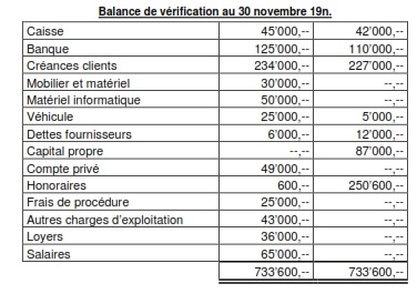 Exercice Comptabilité Générale