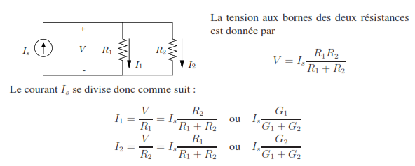 déterminer l’expression des courants I